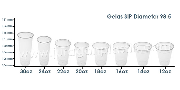 Ukuran Gelas Oval 16 Oz IMAGESEE