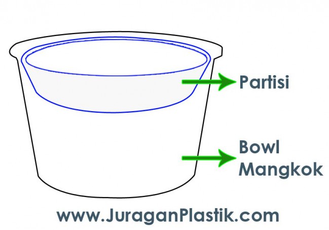 bowl-partisi-siluet